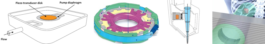 Piezo Transducers, Actuators, and Motor Drive Solutions for Medical Engineering