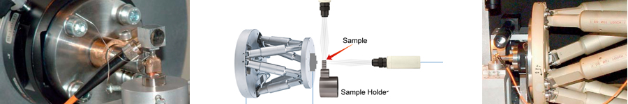 Dental Biomechanics Research Based on Hexapod 6-Axis Platform