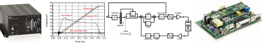 Advances in Piezo Nanopositioning Controllers – Digital vs. Analog