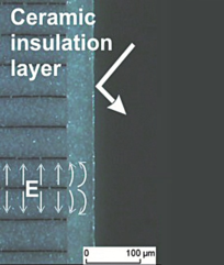 Polymer-free ceramic insulation image