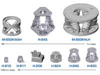 Variety of different Parallel Kinematic Positioners