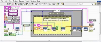 Programming Languages